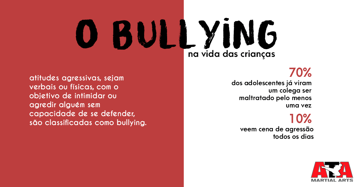 Bullying em todas as idades - Trofa Saúde